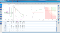 spirometr Spirostik software Blue Cherry - výsledné měření